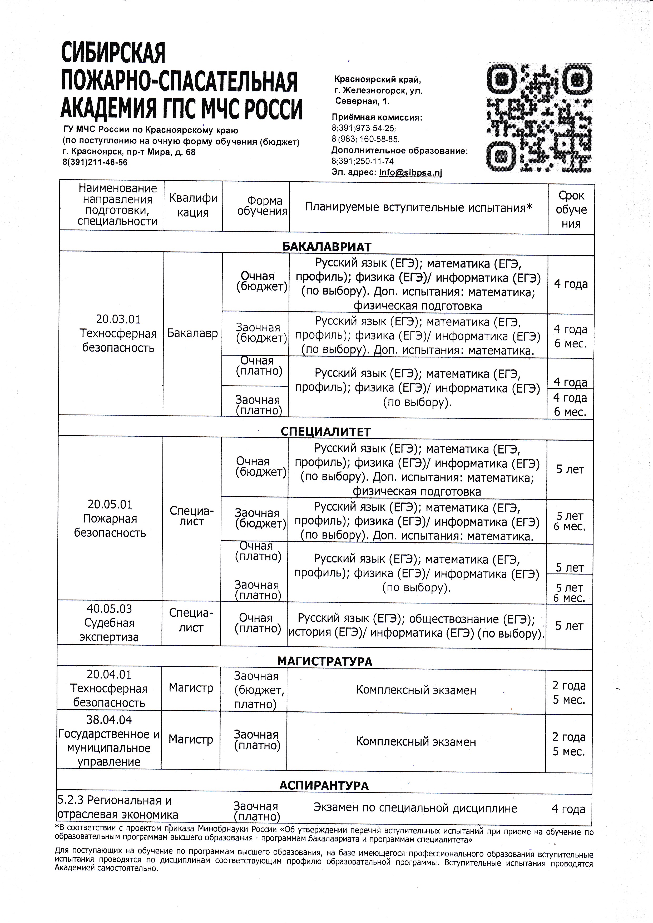 Памятка для поступления в Сибирскую пожарно-спасательную Академию ГПС МЧС России